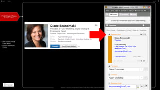 Disclaimer - This tool is not approved by LinkedIn, Google, Bing or Others. Tool only extracts data users can already copy-paste.
BACK NEXTHOME
Find Email / Phone
of LinkedIn / others..
• How Append email &
Phone works?
• Account-Researcher
Pricing
 