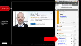 Disclaimer - This tool is not approved by LinkedIn, Google, Bing or Others. Tool only extracts data users can already copy-paste.
BACK NEXTHOME
Find Email / Phone
of LinkedIn / others..
• How Append email &
Phone works?
• Account-Researcher
Pricing
 