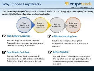 Why Choose Empxtrack?
The “Amazingly Simple” Empxtrack is a user-friendly product mapping to a company’s existing
needs. It is highly configurable and customizable.
High Software Adoption:
The amazingly simple-to-use software
features improve end-user satisfaction and
increase its usability as intended.
4 Minutes Learning Curve
Simplified UI design and navigation
structure can be understood in less than 4
minutes.
Save Time in Each Task:
Compact software design organizes all
features such that 80% of the essential tasks
finish in less than 4 minutes and 4 clicks.
Better Analytics:
The new product offers better data insights.
The reports based on high quantity qualified
data helps management to make informed
decisions.
Build high
performing
workforce
Scale-up
productivity
Improve
employee
experience
More
visibility and
transparency
 