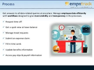 Process
Get answers to all data-related queries at one place. Manage employee data efficiently
with workflows designed to give more visibility and transparency in the processes.
 Request time-off
 Get a quick view at leave balance
 Manage travel requests
 Submit an expense claim
 Fill in time cards
 Update benefits information
 Access pay-slips & payroll information
 