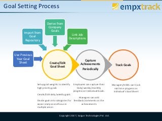 Empxtrack goal setting and tracking software