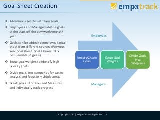 09/08/2017 3Copyright 2017| Saigun Technologies Pvt. Ltd.
Goal Sheet Creation
 Allow managers to set Team goals
 Employe...