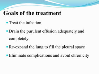 Goals of the treatment
 Treat the infection
 Drain the purulent effusion adequately and
completely
 Re-expand the lung to fill the pleural space
 Eliminate complications and avoid chronicity
 