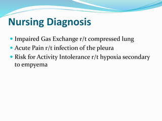 Nursing Diagnosis
 Impaired Gas Exchange r/t compressed lung
 Acute Pain r/t infection of the pleura
 Risk for Activity Intolerance r/t hypoxia secondary
to empyema
 