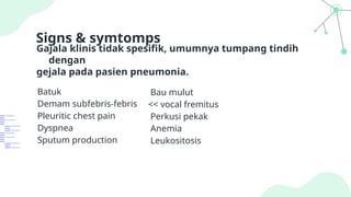 Subfebris All about Empyema PPT Tugas Ilmiah Divisi GNI | PPTX