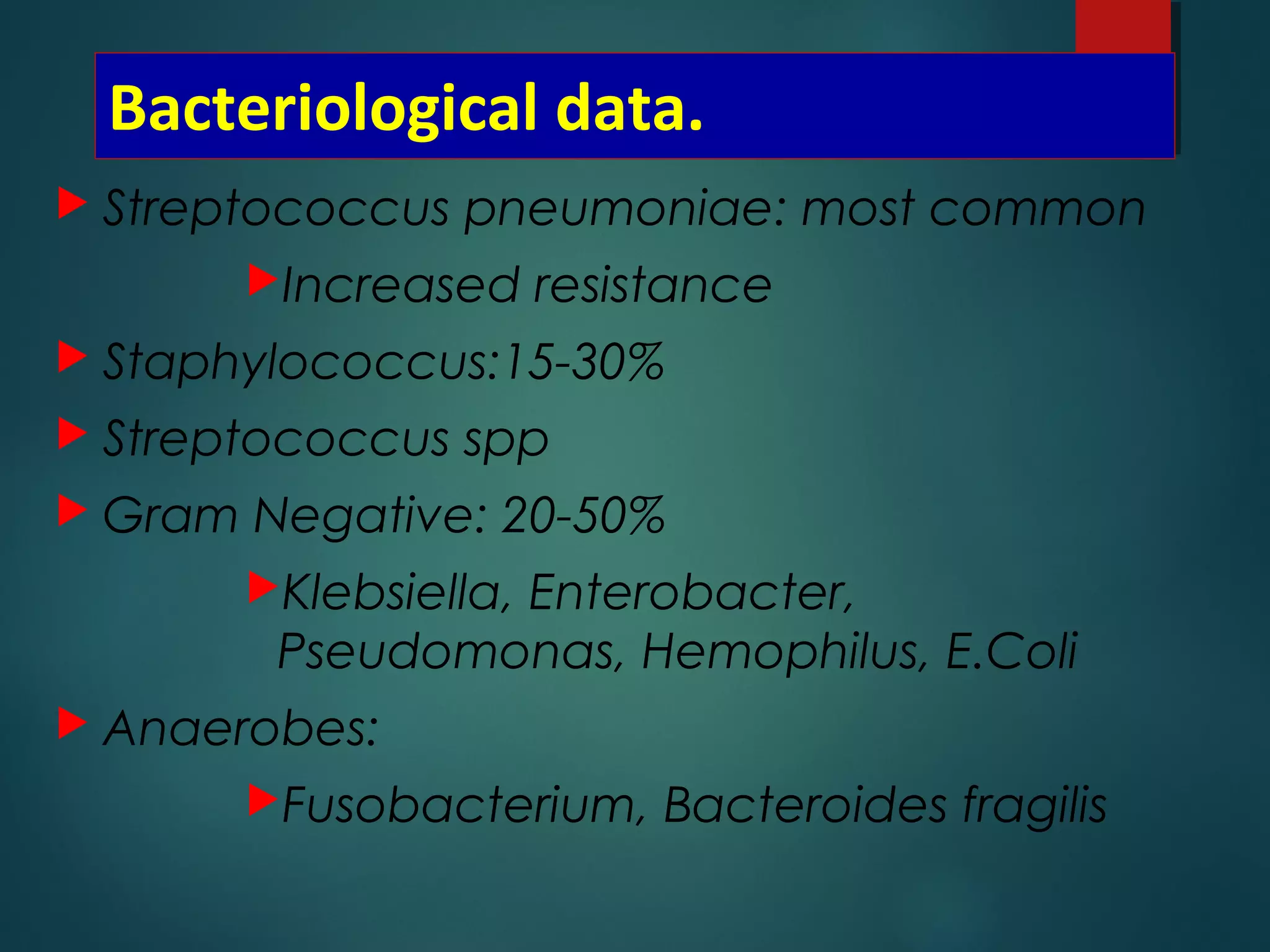 Bacteriological data.
 Streptococcus pneumoniae: most common
Increased resistance
 Staphylococcus:15-30%
 Streptococcus spp
 Gram Negative: 20-50%
Klebsiella, Enterobacter,
Pseudomonas, Hemophilus, E.Coli
 Anaerobes:
Fusobacterium, Bacteroides fragilis
 