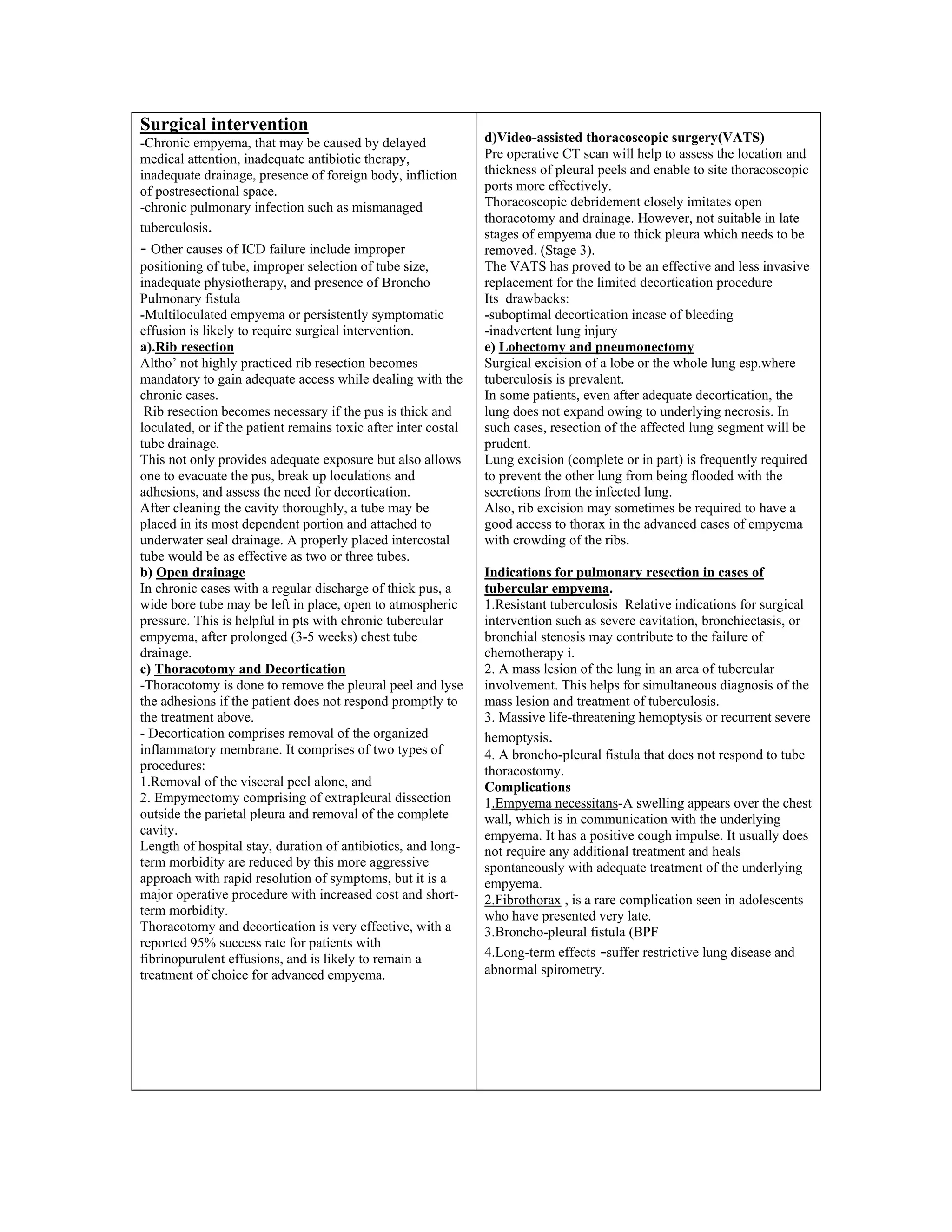 Surgical intervention
-Chronic empyema, that may be caused by delayed
medical attention, inadequate antibiotic therapy,
inadequate drainage, presence of foreign body, infliction
of postresectional space.
-chronic pulmonary infection such as mismanaged
tuberculosis.
- Other causes of ICD failure include improper
positioning of tube, improper selection of tube size,
inadequate physiotherapy, and presence of Broncho
Pulmonary fistula
-Multiloculated empyema or persistently symptomatic
effusion is likely to require surgical intervention.
a).Rib resection
Altho’ not highly practiced rib resection becomes
mandatory to gain adequate access while dealing with the
chronic cases.
Rib resection becomes necessary if the pus is thick and
loculated, or if the patient remains toxic after inter costal
tube drainage.
This not only provides adequate exposure but also allows
one to evacuate the pus, break up loculations and
adhesions, and assess the need for decortication.
After cleaning the cavity thoroughly, a tube may be
placed in its most dependent portion and attached to
underwater seal drainage. A properly placed intercostal
tube would be as effective as two or three tubes.
b) Open drainage
In chronic cases with a regular discharge of thick pus, a
wide bore tube may be left in place, open to atmospheric
pressure. This is helpful in pts with chronic tubercular
empyema, after prolonged (3-5 weeks) chest tube
drainage.
c) Thoracotomy and Decortication
-Thoracotomy is done to remove the pleural peel and lyse
the adhesions if the patient does not respond promptly to
the treatment above.
- Decortication comprises removal of the organized
inflammatory membrane. It comprises of two types of
procedures:
1.Removal of the visceral peel alone, and
2. Empymectomy comprising of extrapleural dissection
outside the parietal pleura and removal of the complete
cavity.
Length of hospital stay, duration of antibiotics, and long-
term morbidity are reduced by this more aggressive
approach with rapid resolution of symptoms, but it is a
major operative procedure with increased cost and short-
term morbidity.
Thoracotomy and decortication is very effective, with a
reported 95% success rate for patients with
fibrinopurulent effusions, and is likely to remain a
treatment of choice for advanced empyema.
d)Video-assisted thoracoscopic surgery(VATS)
Pre operative CT scan will help to assess the location and
thickness of pleural peels and enable to site thoracoscopic
ports more effectively.
Thoracoscopic debridement closely imitates open
thoracotomy and drainage. However, not suitable in late
stages of empyema due to thick pleura which needs to be
removed. (Stage 3).
The VATS has proved to be an effective and less invasive
replacement for the limited decortication procedure
Its drawbacks:
-suboptimal decortication incase of bleeding
-inadvertent lung injury
e) Lobectomy and pneumonectomy
Surgical excision of a lobe or the whole lung esp.where
tuberculosis is prevalent.
In some patients, even after adequate decortication, the
lung does not expand owing to underlying necrosis. In
such cases, resection of the affected lung segment will be
prudent.
Lung excision (complete or in part) is frequently required
to prevent the other lung from being flooded with the
secretions from the infected lung.
Also, rib excision may sometimes be required to have a
good access to thorax in the advanced cases of empyema
with crowding of the ribs.
Indications for pulmonary resection in cases of
tubercular empyema.
1.Resistant tuberculosis Relative indications for surgical
intervention such as severe cavitation, bronchiectasis, or
bronchial stenosis may contribute to the failure of
chemotherapy i.
2. A mass lesion of the lung in an area of tubercular
involvement. This helps for simultaneous diagnosis of the
mass lesion and treatment of tuberculosis.
3. Massive life-threatening hemoptysis or recurrent severe
hemoptysis.
4. A broncho-pleural fistula that does not respond to tube
thoracostomy.
Complications
1.Empyema necessitans-A swelling appears over the chest
wall, which is in communication with the underlying
empyema. It has a positive cough impulse. It usually does
not require any additional treatment and heals
spontaneously with adequate treatment of the underlying
empyema.
2.Fibrothorax , is a rare complication seen in adolescents
who have presented very late.
3.Broncho-pleural fistula (BPF
4.Long-term effects -suffer restrictive lung disease and
abnormal spirometry.
 