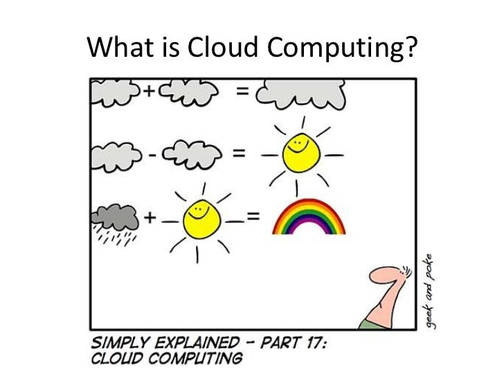 What is Cloud Computing?<br />