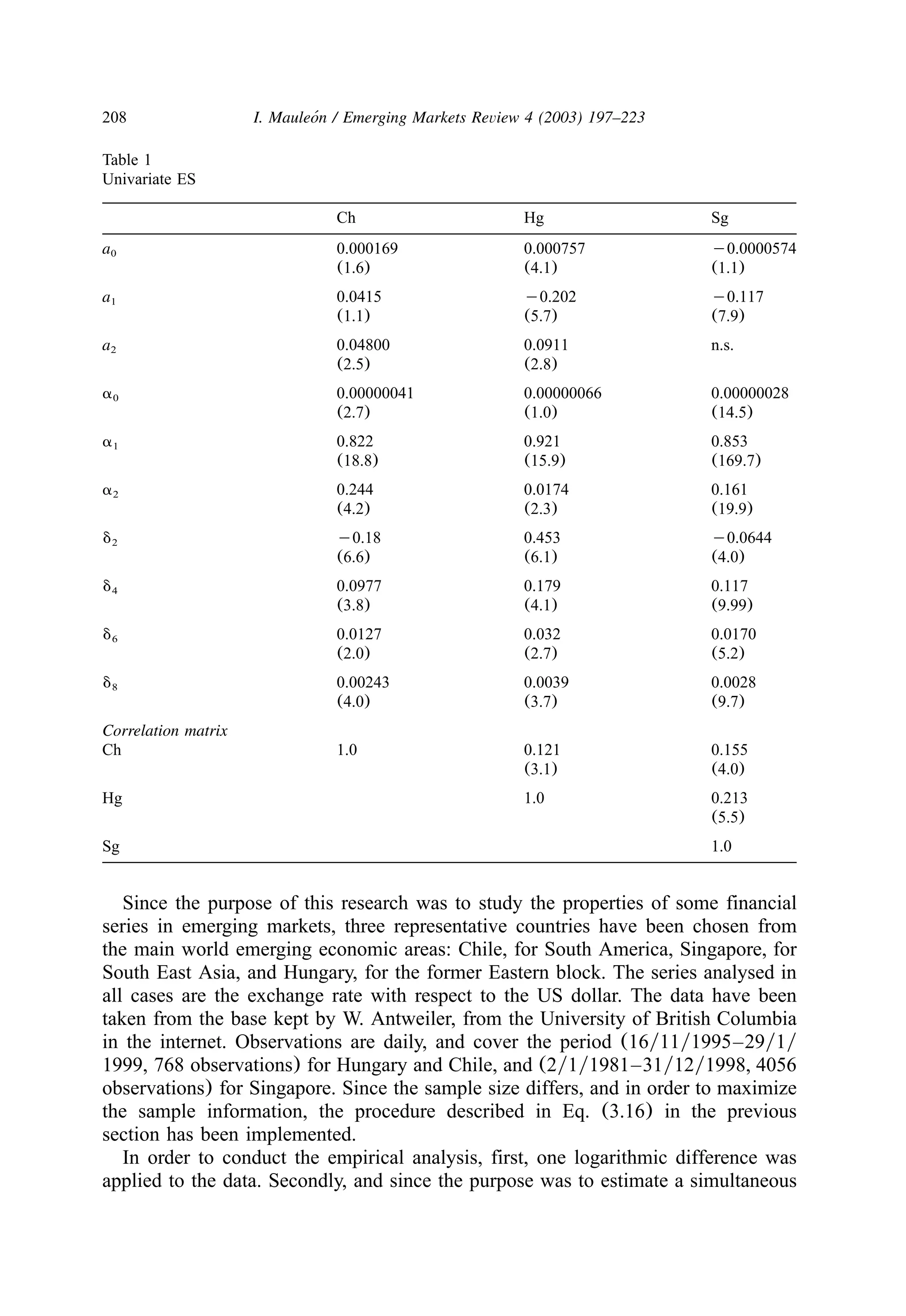208 I. Mauleon / Emerging Markets Review 4 (2003) 197–223´
Table 1
Univariate ES
Ch Hg Sg
a0 0.000169 0.000757 y0.0000574
(1.6) (4.1) (1.1)
a1 0.0415 y0.202 y0.117
(1.1) (5.7) (7.9)
a2 0.04800 0.0911 n.s.
(2.5) (2.8)
a0 0.00000041 0.00000066 0.00000028
(2.7) (1.0) (14.5)
a1 0.822 0.921 0.853
(18.8) (15.9) (169.7)
a2 0.244 0.0174 0.161
(4.2) (2.3) (19.9)
d2 y0.18 0.453 y0.0644
(6.6) (6.1) (4.0)
d4 0.0977 0.179 0.117
(3.8) (4.1) (9.99)
d6 0.0127 0.032 0.0170
(2.0) (2.7) (5.2)
d8 0.00243 0.0039 0.0028
(4.0) (3.7) (9.7)
Correlation matrix
Ch 1.0 0.121 0.155
(3.1) (4.0)
Hg 1.0 0.213
(5.5)
Sg 1.0
Since the purpose of this research was to study the properties of some financial
series in emerging markets, three representative countries have been chosen from
the main world emerging economic areas: Chile, for South America, Singapore, for
South East Asia, and Hungary, for the former Eastern block. The series analysed in
all cases are the exchange rate with respect to the US dollar. The data have been
taken from the base kept by W. Antweiler, from the University of British Columbia
in the internet. Observations are daily, and cover the period (16y11y1995–29y1y
1999, 768 observations) for Hungary and Chile, and (2y1y1981–31y12y1998, 4056
observations) for Singapore. Since the sample size differs, and in order to maximize
the sample information, the procedure described in Eq. (3.16) in the previous
section has been implemented.
In order to conduct the empirical analysis, first, one logarithmic difference was
applied to the data. Secondly, and since the purpose was to estimate a simultaneous
 