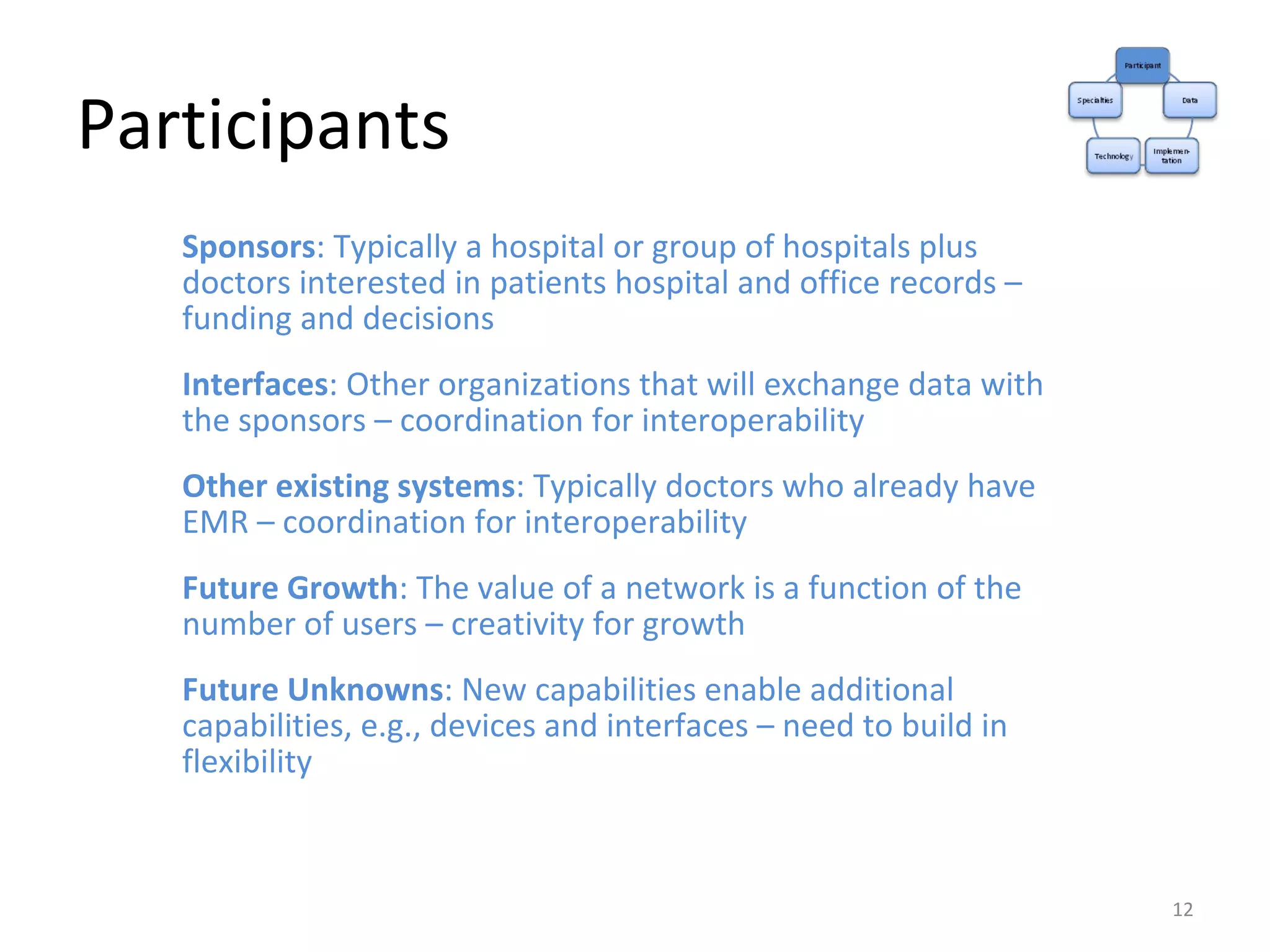 Participants Sponsors : Typically a hospital or group of hospitals plus doctors interested in patients hospital and office records – funding and decisions Interfaces : Other organizations that will exchange data with the sponsors – coordination for interoperability  Other existing systems : Typically doctors who already have EMR – coordination for interoperability Future Growth : The value of a network is a function of the number of users – creativity for growth Future Unknowns : New capabilities enable additional capabilities, e.g., devices and interfaces – need to build in flexibility 