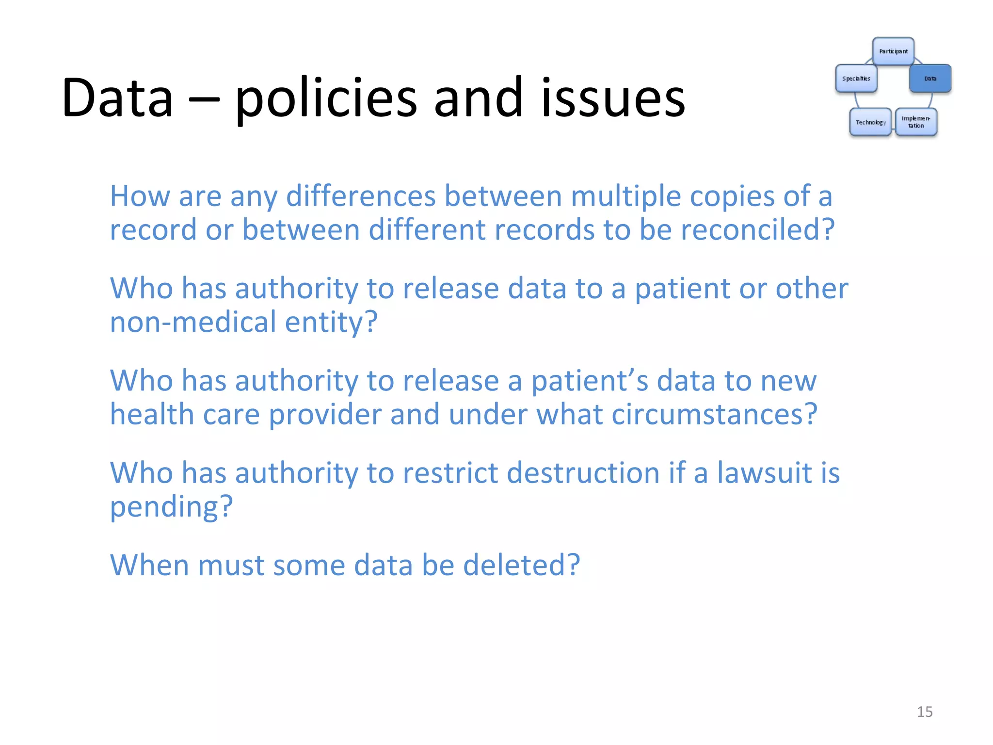 Data – policies and issues How are any differences between multiple copies of a record or between different records to be reconciled?  Who has authority to release data to a patient or other non-medical entity? Who has authority to release a patient’s data to new health care provider and under what circumstances? Who has authority to restrict destruction if a lawsuit is pending? When must some data be deleted? 