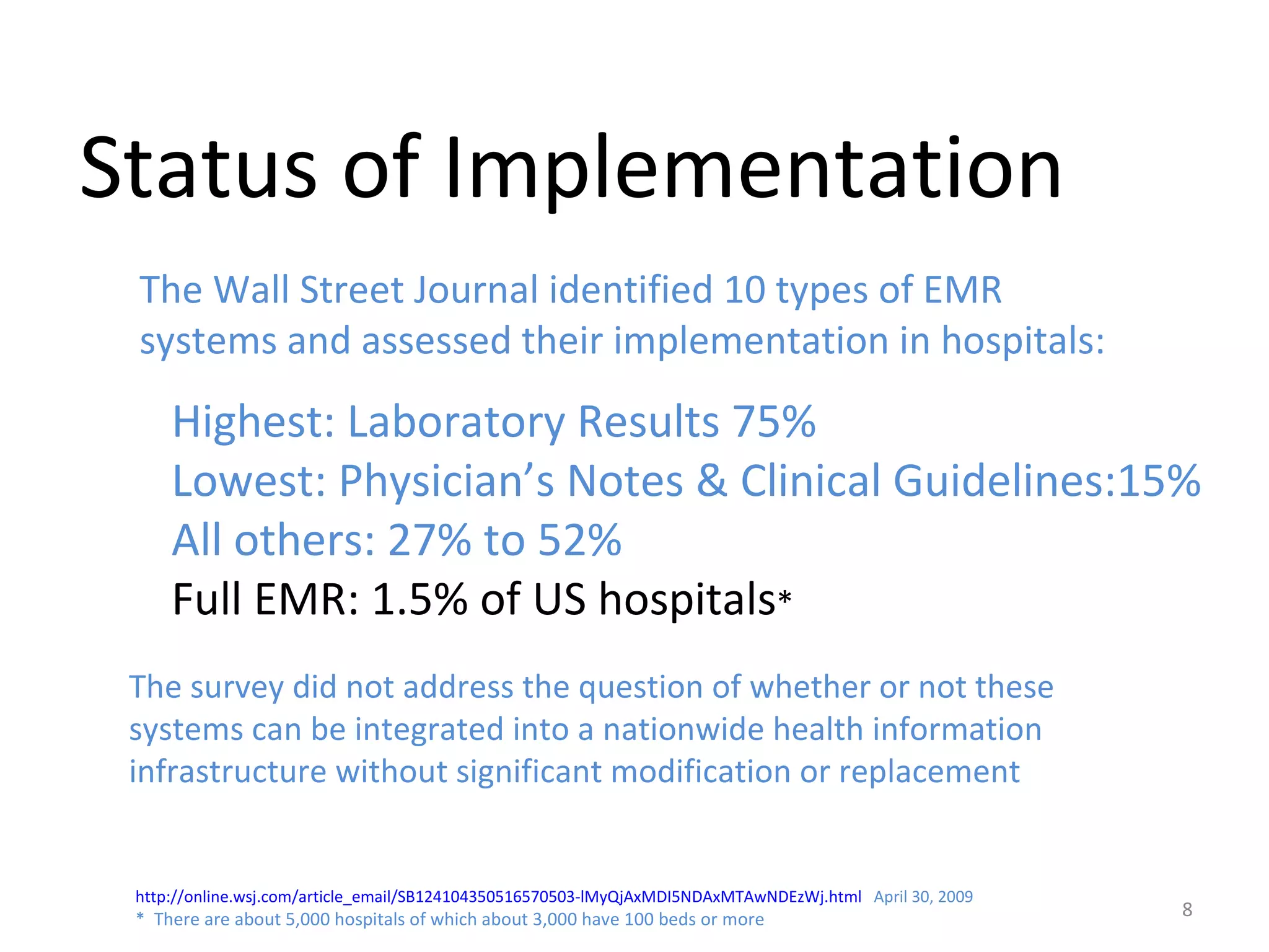 Status of Implementation The Wall Street Journal identified 10 types of EMR systems and assessed their implementation in hospitals: Highest: Laboratory Results 75% Lowest: Physician’s Notes & Clinical Guidelines:15% All others: 27% to 52% Full EMR: 1.5% of US hospitals * The survey did not address the question of whether or not these systems can be integrated into a nationwide health information infrastructure without significant modification or replacement http://online.wsj.com/article_email/SB124104350516570503-lMyQjAxMDI5NDAxMTAwNDEzWj.html   April 30, 2009 *  There are about 5,000 hospitals of which about 3,000 have 100 beds or more 