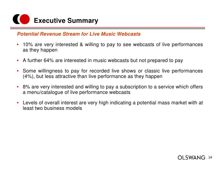 Emr Digital Music Survey 2007