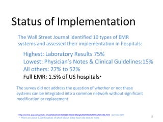 Status of Implementation The Wall Street Journal identified 10 types of EMR systems and assessed their implementation in hospitals: Highest: Laboratory Results 75% Lowest: Physician’s Notes & Clinical Guidelines:15% All others: 27% to 52% Full EMR: 1.5% of US hospitals * The survey did not address the question of whether or not these systems can be integrated into a common network without significant modification or replacement http://online.wsj.com/article_email/SB124104350516570503-lMyQjAxMDI5NDAxMTAwNDEzWj.html   April 30, 2009 *  There are about 5,000 hospitals of which about 3,000 have 100 beds or more 