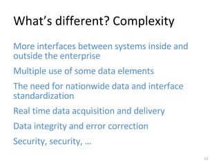 What’s different? Complexity More interfaces between systems inside and outside the enterprise Multiple use of some data elements The need for nationwide data and interface standardization Real time data acquisition and delivery Data integrity and error correction Security, security, … 