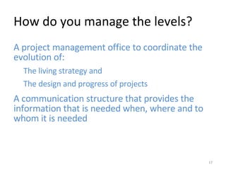 How do you manage the levels? A project management office to coordinate the evolution of:  The living strategy and  The design and progress of projects A communication structure that provides the information that is needed when, where and to whom it is needed 