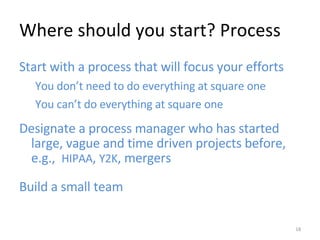 Where should you start? Process Start with a process that will focus your efforts You don’t need to do everything at square one You can’t do everything at square one Designate a process manager who has started large, vague and time driven projects before, e.g.,  HIPAA ,  Y2K , mergers Build a small team  