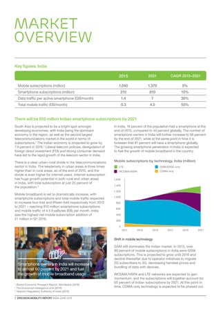 2  ERICSSON MOBILITY REPORT INDIA JUNE 2016
MARKET
OVERVIEW
There will be 810 million Indian smartphone subscriptions by 2021
South Asia is projected to be a bright spot amongst
developing economies, with India being the dominant
economy in the region, as well as the second largest
telecommunications market in the world in terms of
subscriptions.1
The Indian economy is projected to grow by
7.4 percent in 2016.2
Liberal telecom policies, deregulation of
foreign direct investment (FDI) and strong consumer demand
have led to the rapid growth of the telecom sector in India.
There is a clear urban-rural divide in the telecommunications
sector in India. The teledensity in urban areas is three times
higher than in rural areas, as of the end of 2015, and the
divide is even higher for internet users. Internet subscription
has huge growth potential in both rural and urban areas
in India, with total subscription at just 25 percent of
the population.3
Mobile broadband is set to dramatically increase, with
smartphone subscriptions and total mobile traffic expected
to increase four-fold and fifteen-fold respectively from 2015
to 2021 – reaching 810 million smartphone subscriptions
and mobile traffic of 4.5 ExaBytes (EB) per month. India
saw the highest net mobile subscription addition of
21 million in Q1 2016.
In India, 16 percent of the population had a smartphone at the
end of 2015, compared to 44 percent globally. The number of
smartphone owners in India will further increase to 58 percent
by the end of 2021, while at the same point in time it is
foreseen that 81 percent will have a smartphone globally.
The growing smartphone penetration in India is expected
to fuel the growth of mobile broadband in the country.
1
Global Economic Prospect Report, Worldbank (2016)
2
The Economist Intelligence Unit (2016)
3
Telecom Regulatory Authority of India (2015)
Mobile subscriptions by technology, India (million)
GSM/EDGE-only
CDMA-onlyWCDMA/HSPA
LTE
1,400
1,600
0
200
400
600
800
1,000
1,200
2011 2013 2015 2017 2019 2021
Key figures: India
2015 2021 CAGR 2015–2021
Mobile subscriptions (million) 1,040 1,370 5%
Smartphone subscriptions (million) 210 810 15%
Data traffic per active smartphone (GB/month) 1.4 7 30%
Total mobile traffic (EB/month) 0.3 4.5 55%
Shift in mobile technology
GSM still dominates the Indian market. In 2015, over
80 percent of mobile subscriptions in India were GSM
subscriptions. This is projected to grow until 2016 and
decline thereafter due to operator initiatives to migrate
2G subscribers to 3G, decreasing handset prices and
bundling of data with devices.
WCDMA/HSPA and LTE networks are expected to gain
momentum, and the subscriptions will together account for
65 percent of Indian subscriptions by 2021. At this point in
time, CDMA-only technology is expected to be phased out.
Smartphone owners in India will increase
to almost 60 percent by 2021 and fuel
the growth of mobile broadband usage
 