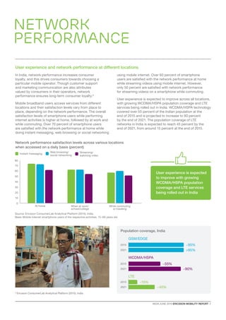 INDIA JUNE 2016 ERICSSON MOBILITY REPORT  7
Network
Performance
User experience and network performance at different locations
In India, network performance increases consumer
loyalty, and this drives consumers towards choosing a
particular mobile operator. Though customer support
and marketing communication are also attributes
valued by consumers in their operators, network
performance ensures long-term consumer loyalty.8
Mobile broadband users access services from different
locations and their satisfaction levels vary from place to
place, depending on the network performance. The overall
satisfaction levels of smartphone users while performing
internet activities is higher at home, followed by at work and
while commuting. Over 70 percent of smartphone users
are satisfied with the network performance at home while
doing instant messaging, web browsing or social networking
using mobile internet. Over 60 percent of smartphone
users are satisfied with the network performance at home
while streaming videos using mobile internet. However,
only 50 percent are satisfied with network performance
for streaming videos on a smartphone while commuting.
User experience is expected to improve across all locations,
with growing WCDMA/HSPA population coverage and LTE
services being rolled out in India. WCDMA/HSPA technology
covered over 55 percent of the Indian population at the
end of 2015 and is projected to increase to 90 percent
by the end of 2021. The population coverage of LTE
networks in India is expected to reach 45 percent by the
end of 2021, from around 15 percent at the end of 2015.
Population coverage, India
Network performance satisfaction levels across various locations
when accessed on a daily basis (percent)
User experience is expected
to improve with growing
WCDMA/HSPA population
coverage and LTE services
being rolled out in India
2015
2021
~15%
~45%
LTE
2015
2021
~95%
95%
GSM/EDGE
2015
2021
~55%
~90%
WCDMA/HSPA
30
At home When at work/
school/college
While commuting
or traveling
60
70
80
0
10
20
40
50
Web browsing/
social networking
Instant messaging Streaming/
watching video
Source: Ericsson ConsumerLab Analytical Platform (2015), India
Base: Mobile internet smartphone users of the respective activities, 15–69 years old
8
Ericsson ConsumerLab Analytical Platform (2015), India
 