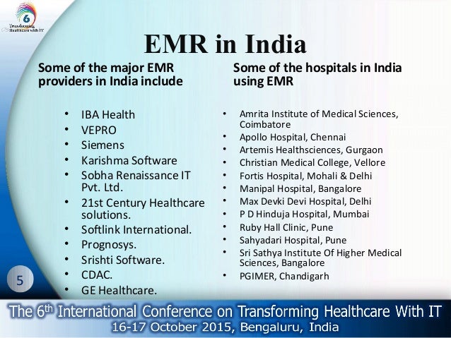 India Electronic Records Health