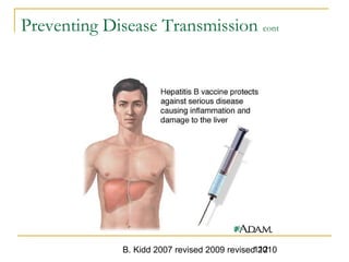 B. Kidd 2007 revised 2009 revised 2010112
Preventing Disease Transmission cont
 