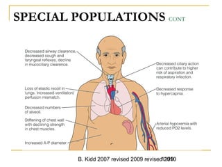 B. Kidd 2007 revised 2009 revised 20101199
SPECIAL POPULATIONS CONT
1199Trauma in Elderly -
 