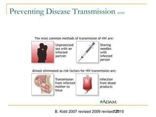 B. Kidd 2007 revised 2009 revised 2010121
Preventing Disease Transmission cont
 