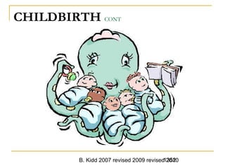 B. Kidd 2007 revised 2009 revised 20101352
CHILDBIRTH CONT
 