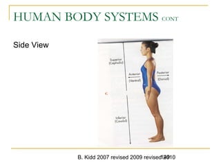 B. Kidd 2007 revised 2009 revised 2010149
HUMAN BODY SYSTEMS CONT
Side View
 