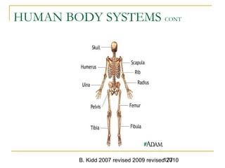 B. Kidd 2007 revised 2009 revised 2010177
HUMAN BODY SYSTEMS CONT
 