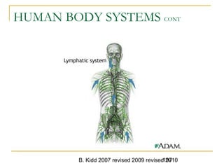 B. Kidd 2007 revised 2009 revised 2010197
HUMAN BODY SYSTEMS CONT
 