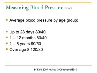 B. Kidd 2007 revised 2009 revised 2010350
Measuring Blood Pressure CONT
 Average blood pressure by age group:
 Up to 28 days 80/40
 1 -- 12 months 80/40
 1 -- 8 years 90/50
 Over age 8 120/80
 