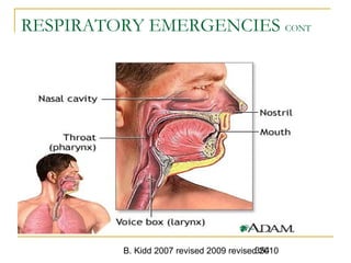 B. Kidd 2007 revised 2009 revised 2010354
RESPIRATORY EMERGENCIES CONT
 