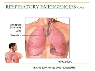 B. Kidd 2007 revised 2009 revised 2010355
RESPIRATORY EMERGENCIES CONT
 