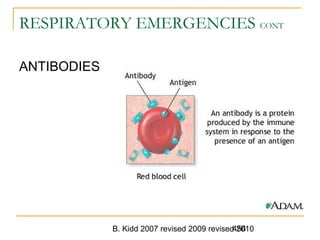 B. Kidd 2007 revised 2009 revised 2010456
RESPIRATORY EMERGENCIES CONT
ANTIBODIES
 