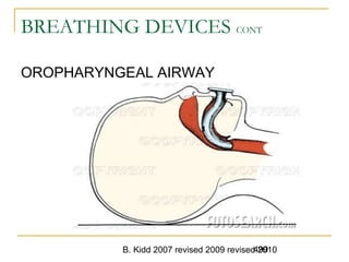 B. Kidd 2007 revised 2009 revised 2010499
BREATHING DEVICES CONT
OROPHARYNGEAL AIRWAY
 
