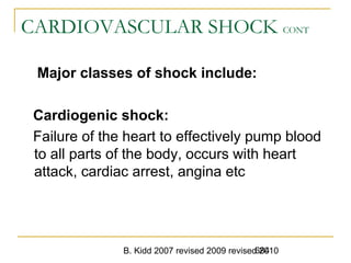 B. Kidd 2007 revised 2009 revised 2010684
CARDIOVASCULAR SHOCK CONT
Major classes of shock include:
Cardiogenic shock:
Failure of the heart to effectively pump blood
to all parts of the body, occurs with heart
attack, cardiac arrest, angina etc
 