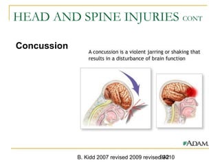 B. Kidd 2007 revised 2009 revised 2010942
HEAD AND SPINE INJURIES CONT
Concussion
 