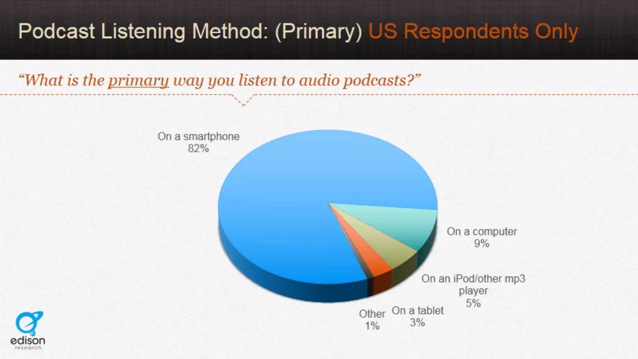 Slide 12