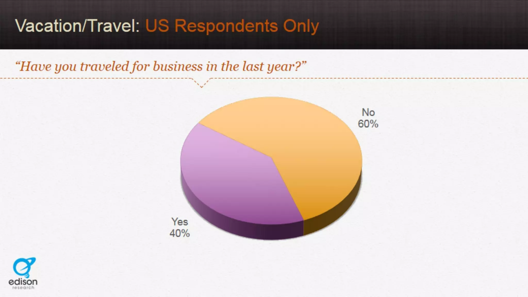 Slide 23