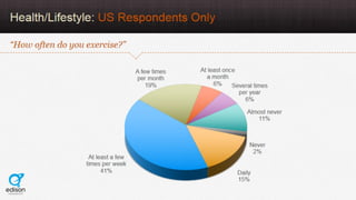 AudioBoom Listener Study 