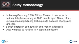 CANADA 2018
Study Methodology
• In January/February 2018, Edison Research conducted a
national telephone survey of 1000 pe...