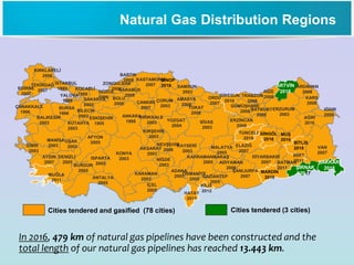 10th Anniversary
Natural Gas Distribution Regions
Cities tendered and gasified (78 cities) Cities tendered (3 cities)
KIRKLARELİ
2006
İSTANBUL
1989 KOCAELİ
1989YALOVA
1989
BURSA
1996
BİLECİK
2003 ESKİŞEHİR
1995
SAKARYA
2002
BOLU
2008
KARABÜK
2008
ANKARA
1988
KONYA
2003
KIRIKKALE
2003
AKSARAY
2003
KIRŞEHİR
2003
NEVŞEHİR
2008
NİĞDE
2003
ADANA
2005
HATAY
2011
KİLİS
2012
GAZİANTEP
2005
DÜZCE
1996
BARTIN
2009 KASTAMONU
2007
SİNOP
2016
ÇANKIRI
2007
ÇORUM
2003
SAMSUN
2003
AMASYA
2008
ZONGULDAK
2009
TOKAT
2008
SİVAS
2003
YOZGAT
2004
OSMANİYE
2005
MALATYA
2005
ADIYAMAN
2006
DİYARBAKIR
2007
ŞANLIURFA
2007
İÇEL
2005
KAHRAMANMARAŞ
2005
ELAZIĞ
2007
MUŞ
2016
TUNCELİ
2016
BİNGÖL
2016
BATMAN
2011
SİİRT
2011
ŞIRNAK
2017
HAKKARİ
2018
VAN
2007
ERZİNCAN
2008
ERZURUM
2003
KARS
2006
AĞRI
2016
IĞDIR
2009
ARDAHAN
2006
ARTVİN
2018RİZE
2008
BAYBURT
2006
TRABZON
2008
GÜMÜŞHANE
2008
GİRESUN
2010
ORDU
2007
KAYSERİ
2003
BİTLİS
2016
MARDİN
2016
KARAMAN
2003ANTALYA
2005
BURDUR
2005
ISPARTA
2005
AFYON
2005UŞAK
2003
DENİZLİ
2005
MUĞLA
2011
AYDIN
2007
EDİRNE
2007
TEKİRDAĞ
2007
ÇANAKKALE
1996
BALIKESİR
2003
MANİSA
2003İZMİR
2003
KÜTAHYA
2003
In 2016, 479 km of natural gas pipelines have been constructed and the
total length of our natural gas pipelines has reached 13.443 km.
 