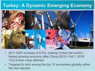 • 2011 GDP increase of 8.5%, making Turkey the world’s
fastest growing economy after China (2015 +%6,1; 2016
+%2,9 even coup attempt)
• Targeted to rank among the top 10 economies globally within
the next decade
Turkey: A Dynamic Emerging Economy
 