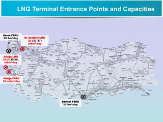 M. Ereğlisi LNG
22 (27-37)
mSm3/day
Aliağa LNG
24,5 (30-39)
mSm3/day
Aliağa FSRU
20 mSm3/day
Dörtyol FSRU
20 Sm3/day
Saros FSRU
20 Sm3/day
LNG Terminal Entrance Points and Capacities
 