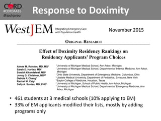 Response to Doximity
November 2015
• 461 students at 3 medical schools (10% applying to EM)
• 33% of EM applicants modifie...