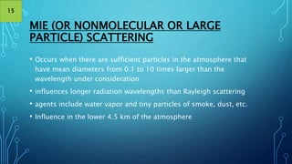 Scattering Agent EM Radiation and its use in Remote Sensing.pptx