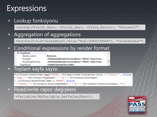 •
    =Lookup(<Field1_Key>, <Field2_Key>, <Field_Return>, "Dataset2")

•
    =Avg(Sum(Fields!SalesAmount.Value,"EnglishMonthName"), "CalendarYear")

•


•


•
    =Variables!MyVariable.SetValue(Now())
 