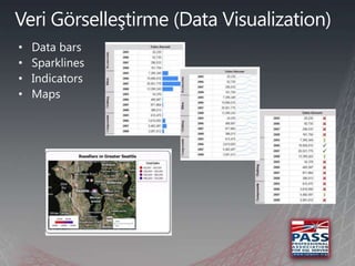 Veri Görselleştirme (Data Visualization)
•
•
•
•
 