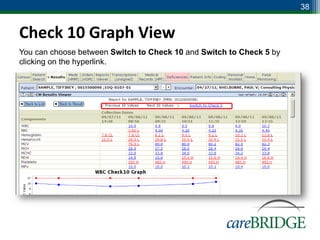 38


Check 10 Graph View
You can choose between Switch to Check 10 and Switch to Check 5 by
clicking on the hyperlink.
 